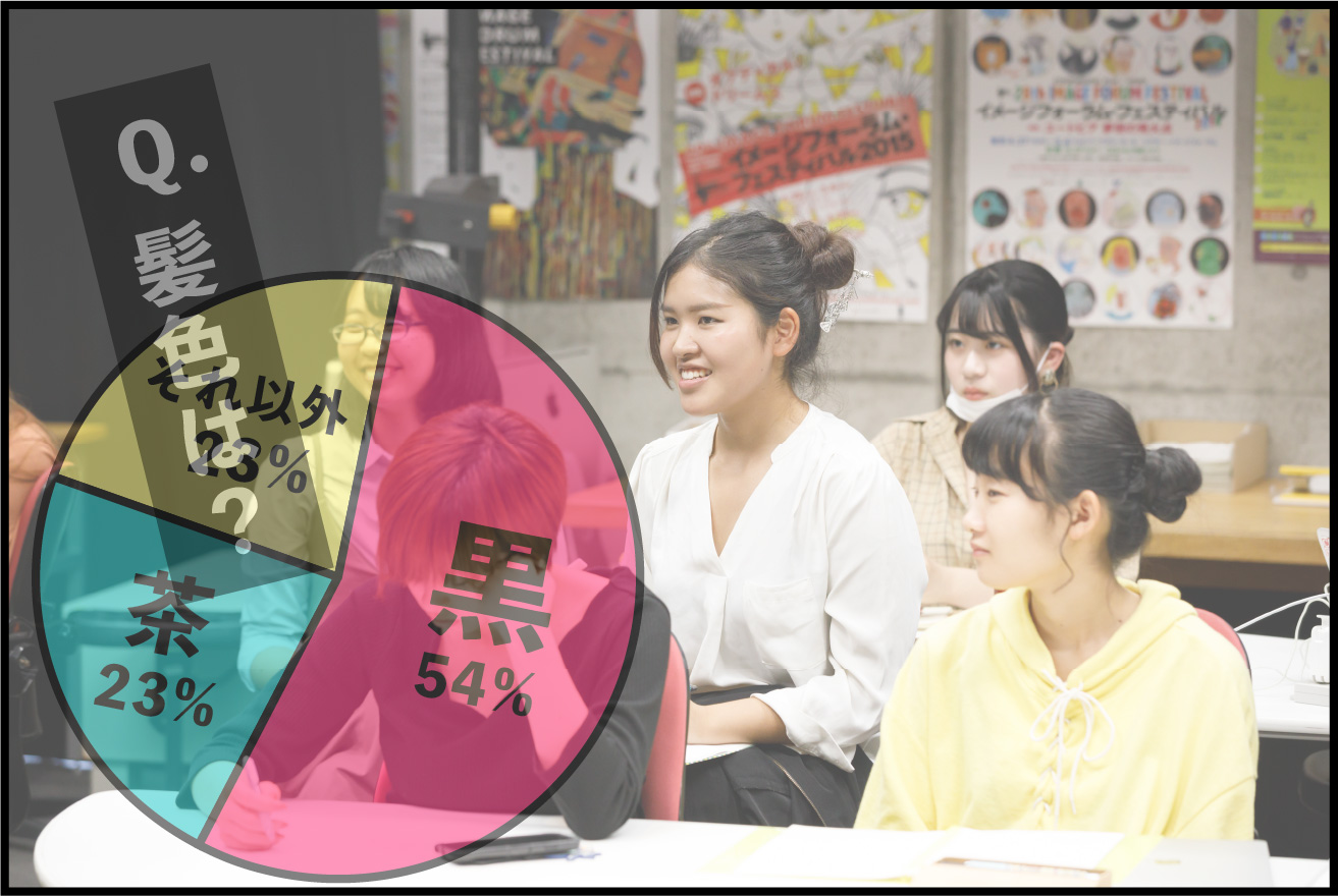 数字から見る学生解剖図2